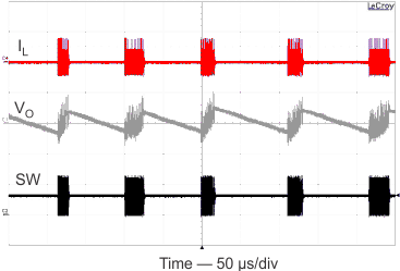 Pulse Skipping GUID-7A303D94-C24B-4294-A7C3-3943123E4CCB-low.gif