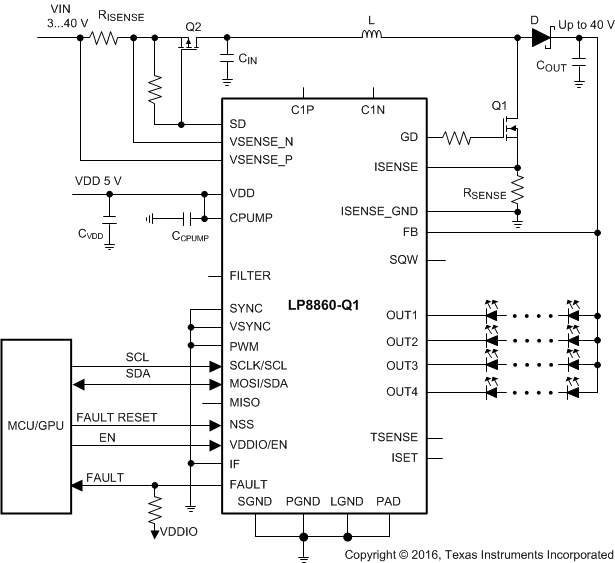 LP8860-Q1 VDD = 5 V, I2C, 4 LED Outputs in Display Mode