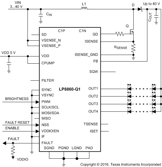 LP8860-Q1 Solution With Minimum External Components