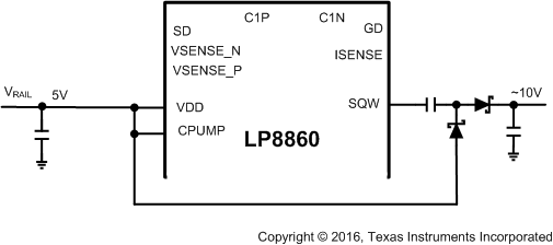 LP8860-Q1 VRAIL Multiplied by 2