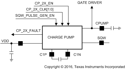 LP8860-Q1 Charge Pump