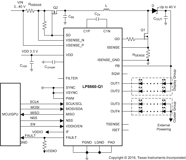 LP8860-Q1 VDD = 3.3V, SPI, 2 Outputs in Display Mode,  2 in Cluster Mode Schematic