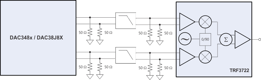 TRF3722 interface_module_slws245.gif