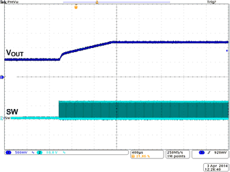 TPS40425 wave_prebias_slusbv0.gif