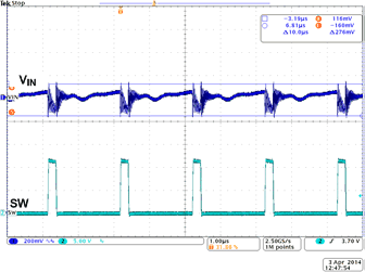 TPS40425 wave_vin_ripple_slusbv0.gif