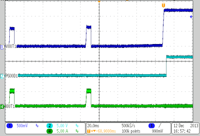 TPS65283 TPS65283-1 osc_15_LVSCL3.gif