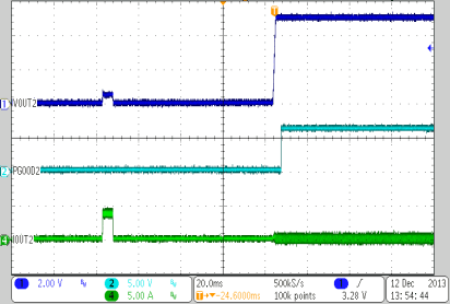 TPS65283 TPS65283-1 osc_16_LVSCL3.gif