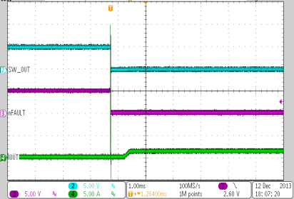 TPS65283 TPS65283-1 osc_22_LVSCL3.gif