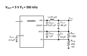 LM46001 BOM for
VOUT = 5 V, FS = 500 kHz LM46001 Sch_BOM_5V500k.gif