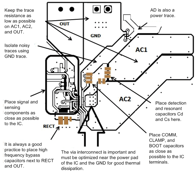 bq51025 layout_SLUSBS9.gif