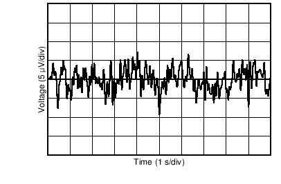 REF1925 REF1930 REF1933 REF1941 C029_SBOS600.png