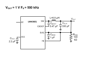 LM43601 BOM for
VOUT = 1 V FS = 500 kHz LM43601 Sch_BOM_1V500k.gif