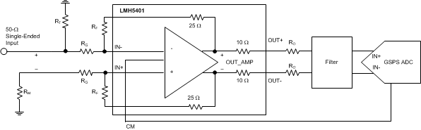 LMH5401 app_diagram_gsps_bos710.gif