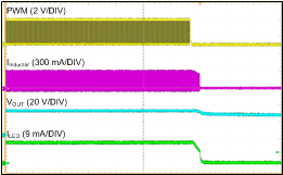 TPS61169 Shutdown Dimming TPS61169 Shutdown Dimming