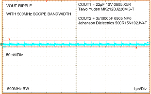 LMZ21701 LMZ21701_2.5VOUT_RIPPLE_500MHzBW_snvs853.gif