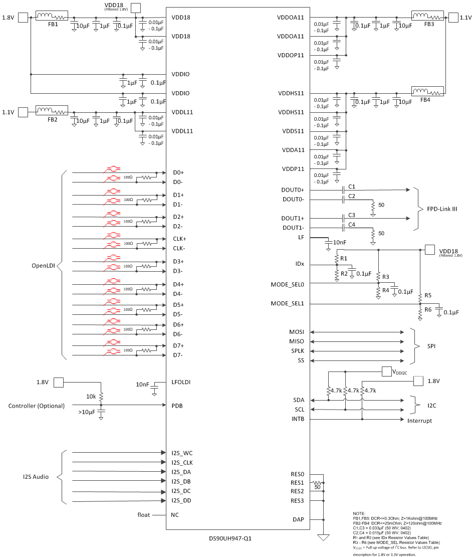 DS90UH947-Q1 UH947_TypCon_Coax_FINAL.gif