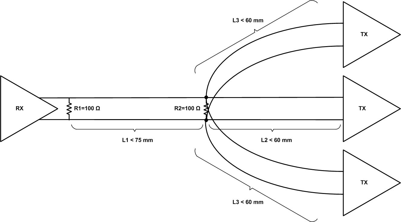 DS90UH947-Q1 rptr_term.gif