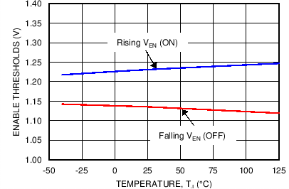 LP38798 C024_SNOSCT6.png