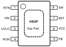 LM34926 LM34926 hsoppin_snvs847.gif