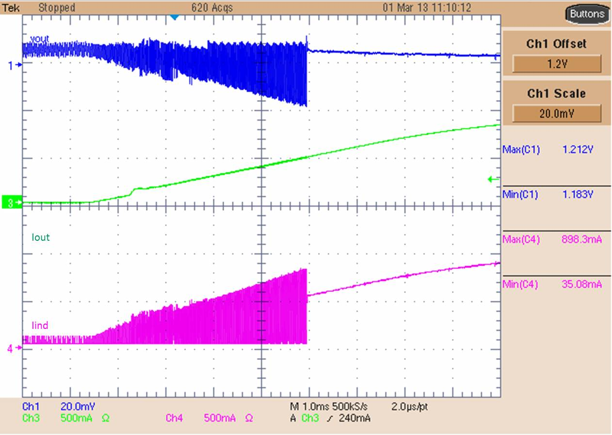 Buck 1 PWM to PFM Transition GUID-4B935F1E-092C-4773-A3CC-F9AA7232BC3E-low.png