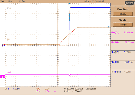 Buck 2 Start-Up, No Load GUID-7695FDB4-2C12-4D4B-AEA0-37CD607531AD-low.gif