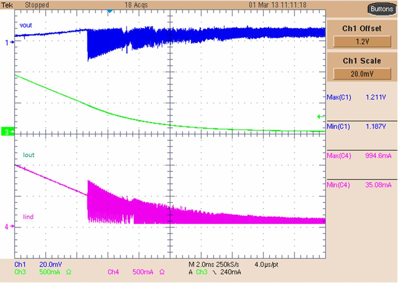 Buck 1 PFM to PWM Transition GUID-A9FE7159-CA66-4637-AFCE-1A1861BBFFCF-low.png