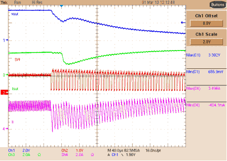 Buck 3 Current Limit Operation GUID-B0570DE5-BAB5-4147-B254-3B239DB27FB3-low.gif
