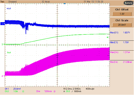 Buck 2 PFM to PWM Transition GUID-B5C9ACF1-927E-4251-A193-39099DBD4DA2-low.gif