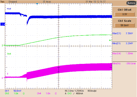 Buck 3 PWM to PFM Transition GUID-DF4C5951-D10E-4F7C-ABF9-1859E914BCA4-low.gif