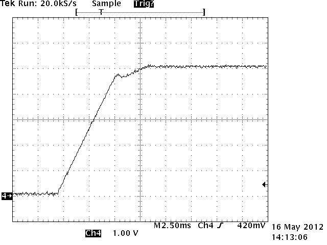 UCC28700-Q1 Output at Startup at 230-V RMS (5-Ω Load) GUID-F5A7B132-CA53-45D5-98CF-0276E8AC0959-low.png