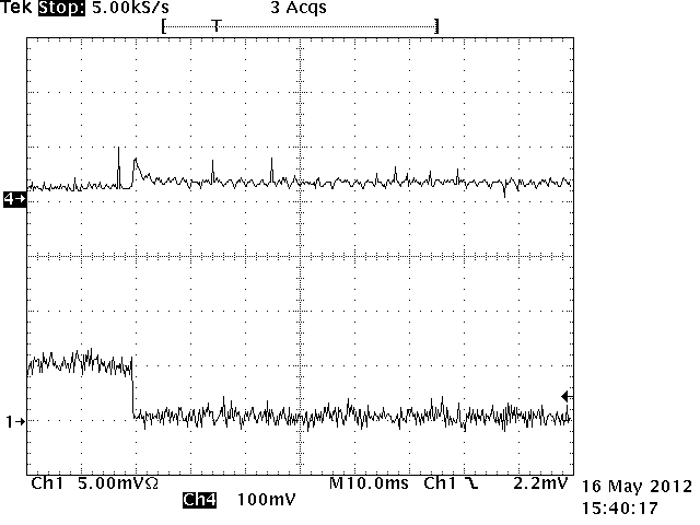 UCC28700-Q1 Load Transients: (0.6-A to
0.1-A Load Step) GUID-F702BC46-E973-41BD-833B-76A135F0CE78-low.png