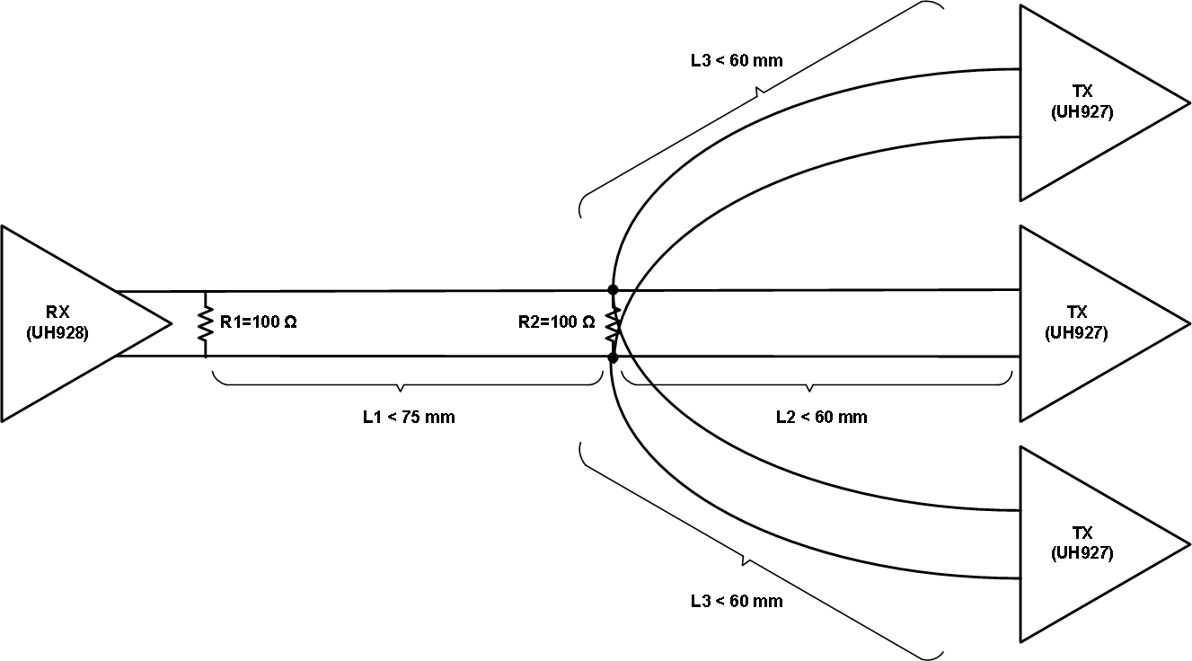 DS90UH927Q-Q1 30193003.gif