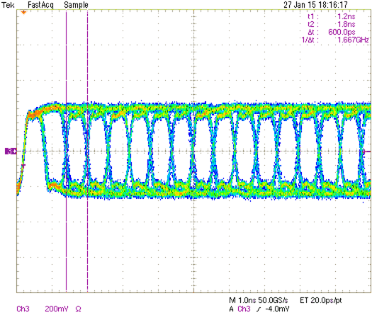 DS90UH927Q-Q1 48stream.gif
