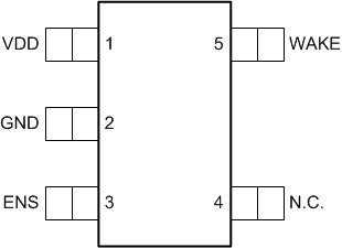 UCC24650 UCC24650 pin_lusbl6.gif