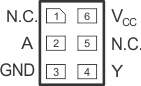 SN74LVC1G14-Q1 DRY 封裝 6 引腳 SON 透明俯視圖 SN74LVC1G14-Q1 DRY 封裝 6 引腳 SON 透明俯視圖