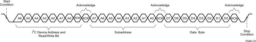 TPA6166A2 T0481-01_LES091.gif