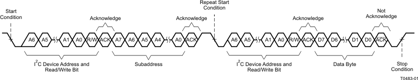 TPA6166A2 T0483-01_LES091.gif