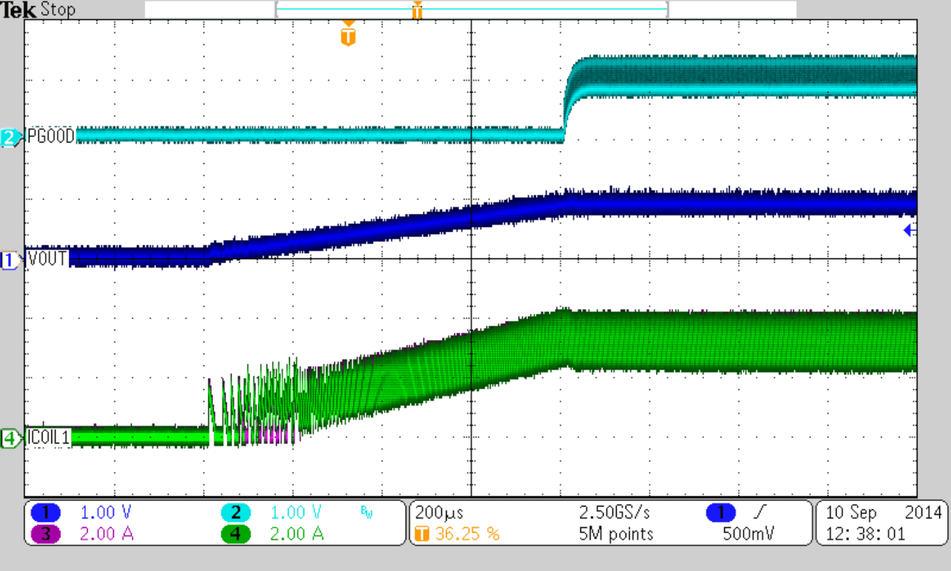 TPS62184 Startup into 0.135 Ω
(6.6 A) TPS62184 SLVSCQ5_stuphigh.gif