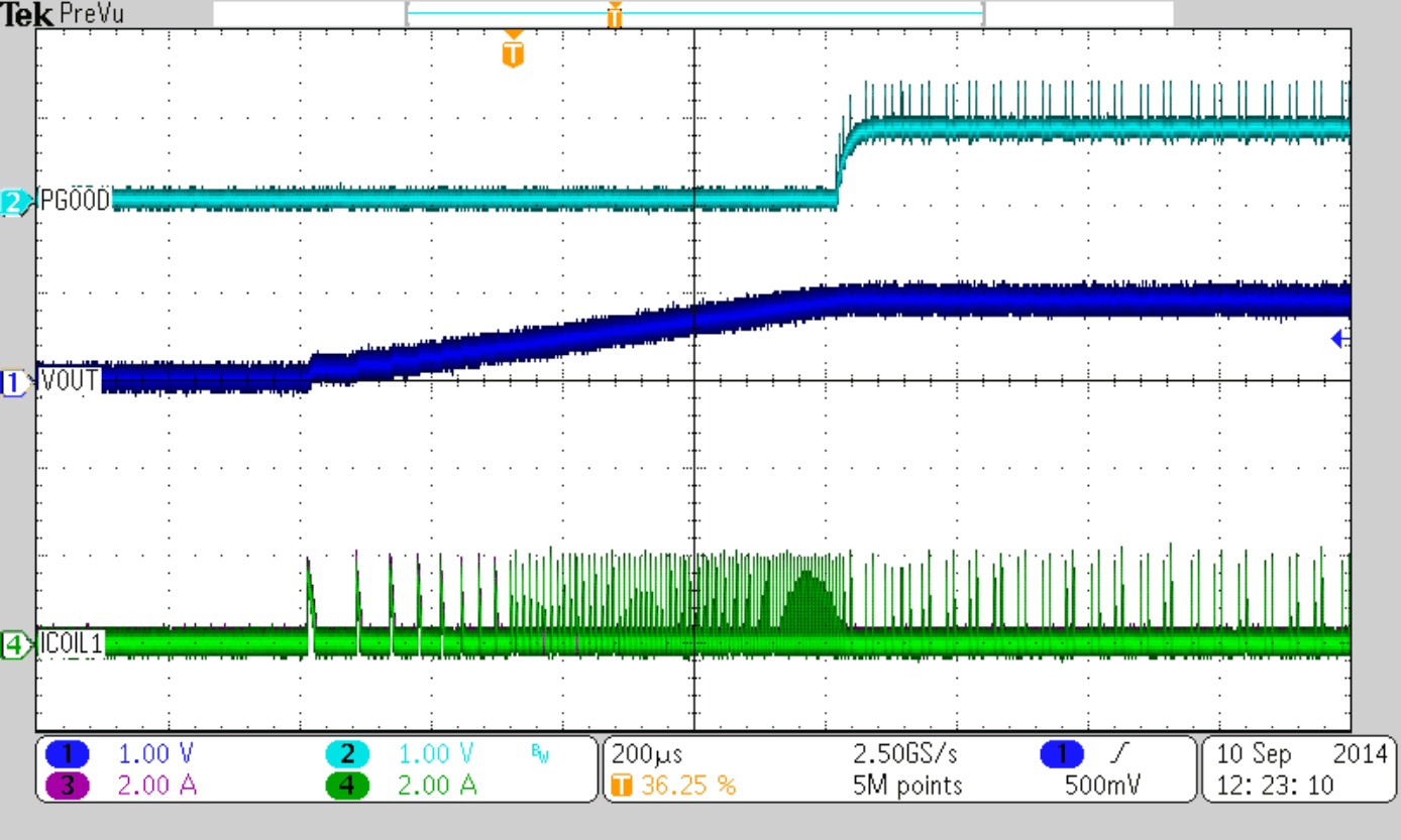 TPS62184 Startup into 10 Ω
(90 mA) TPS62184 SLVSCQ5_stuplow.gif