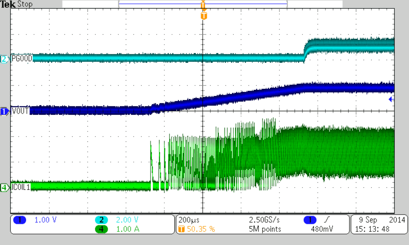 TPS62184 Startup into 0.33 Ω
(2.73 A) TPS62184 SLVSCQ5_stupmed.gif