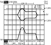 DP83848-HT 20205001.gif