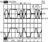 DP83848-HT 20205003.gif