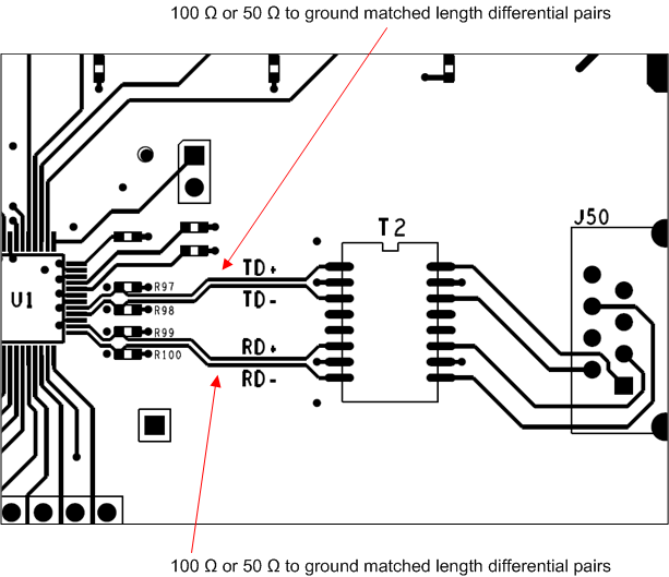 DP83848-HT layout_ex_LLSEJ7.gif