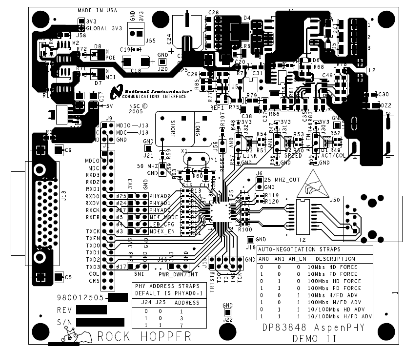 DP83848-HT layoutex1_sllsej7.png