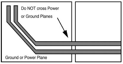 DP83848-HT layoutguide2_sllsej7.png