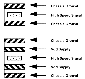 DP83848-HT layoutguide4_sllsej7.png