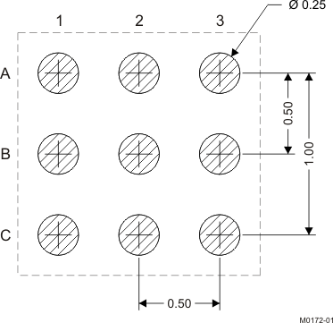 CSD22204W CSD22204W M0172-01_LPS213.gif