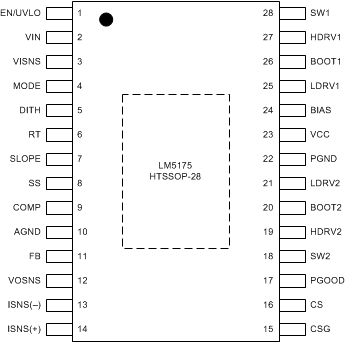 LM5175 po1_PWP_snvsa37.gif