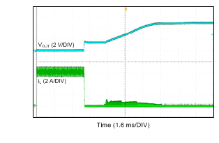 LMR14050 輸出短路恢復 LMR14050 輸出短路恢復