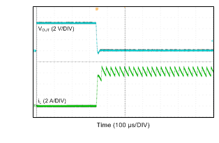 LMR14050 輸出短路 LMR14050 輸出短路